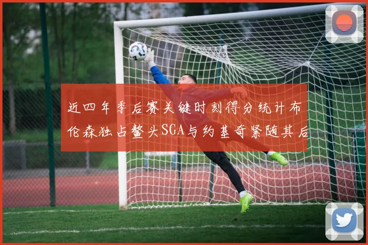 近四年季后赛关键时刻得分统计布伦森独占鳌头SGA与约基奇紧随其后
